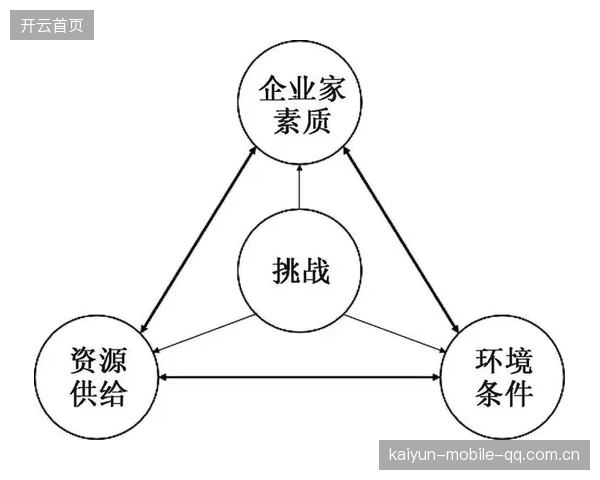 穆迪合同谈判锋线震荡：行业变局中的战略应对